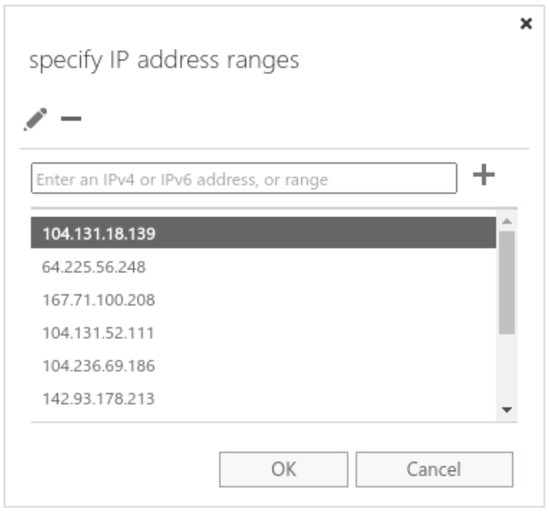 how-to-whitelist-by-ip-address-in-office-365-and-by-domain-in-microsoft